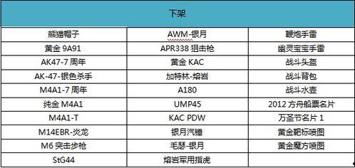 火线2025年最新爆料,揭秘未来战争新篇章